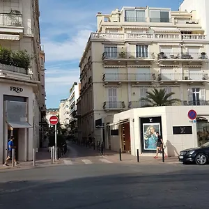 Le Minerve , Cannes France